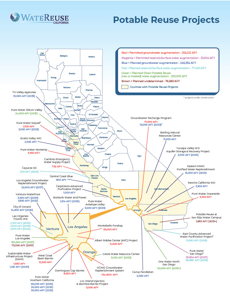a 2025 map of potable reuse projects in California, as developed by California WateReuse